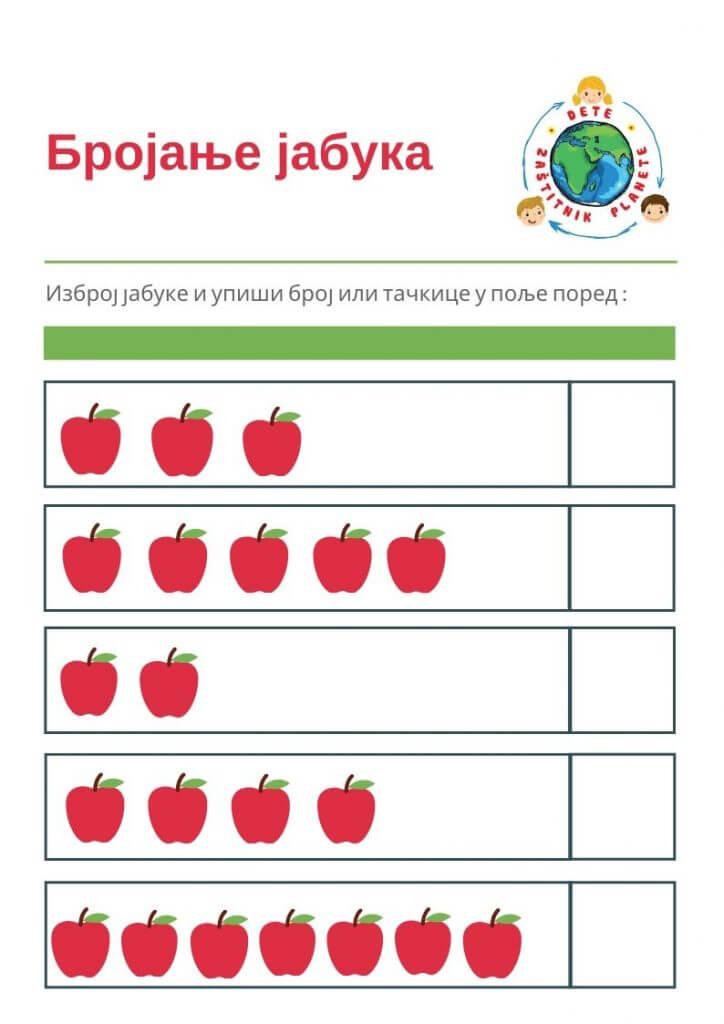 Radni list Brojanje jabuka