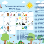 Ekološki kalendar - mart 2022. godine